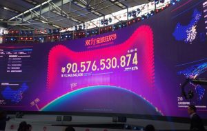 Alibaba goods sold $ 1 billion for 5 minutes